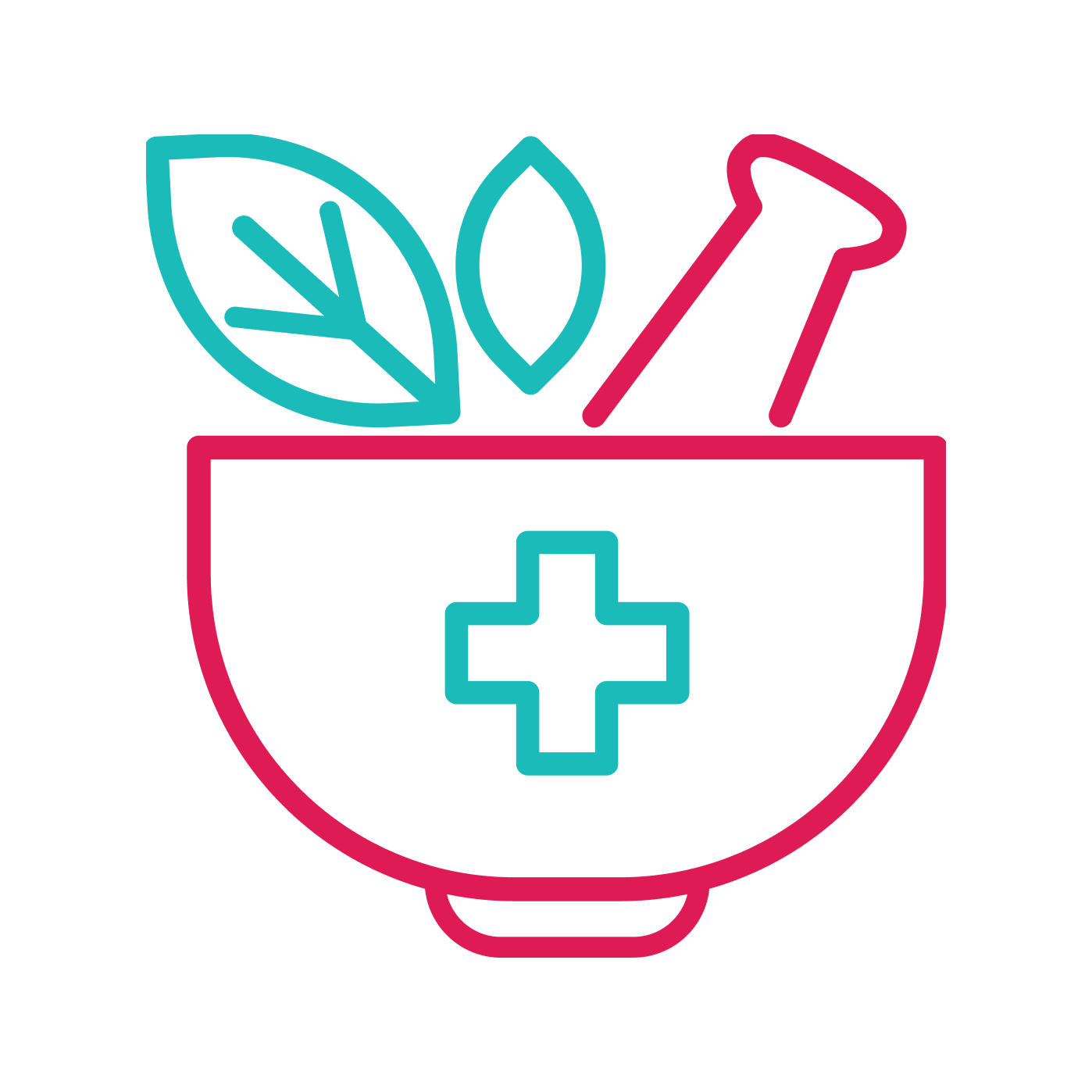 Ayurveda